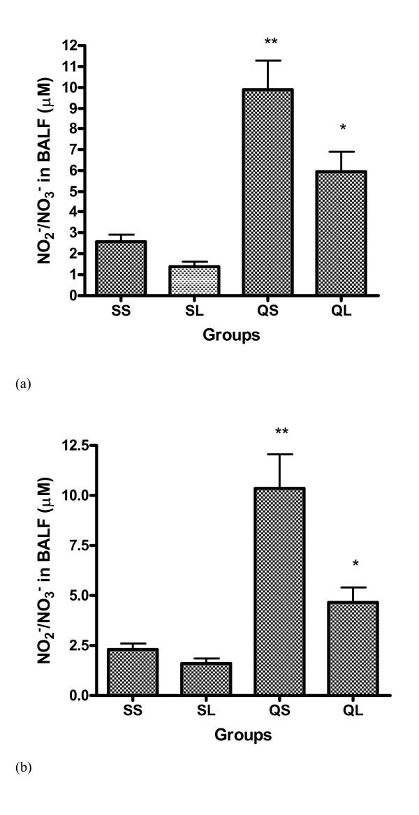 https://cdn.ncbi.nlm.nih.gov/pmc/blobs/0868/1636655/06b69010e20e/1743-8977-3-14-10.jpg