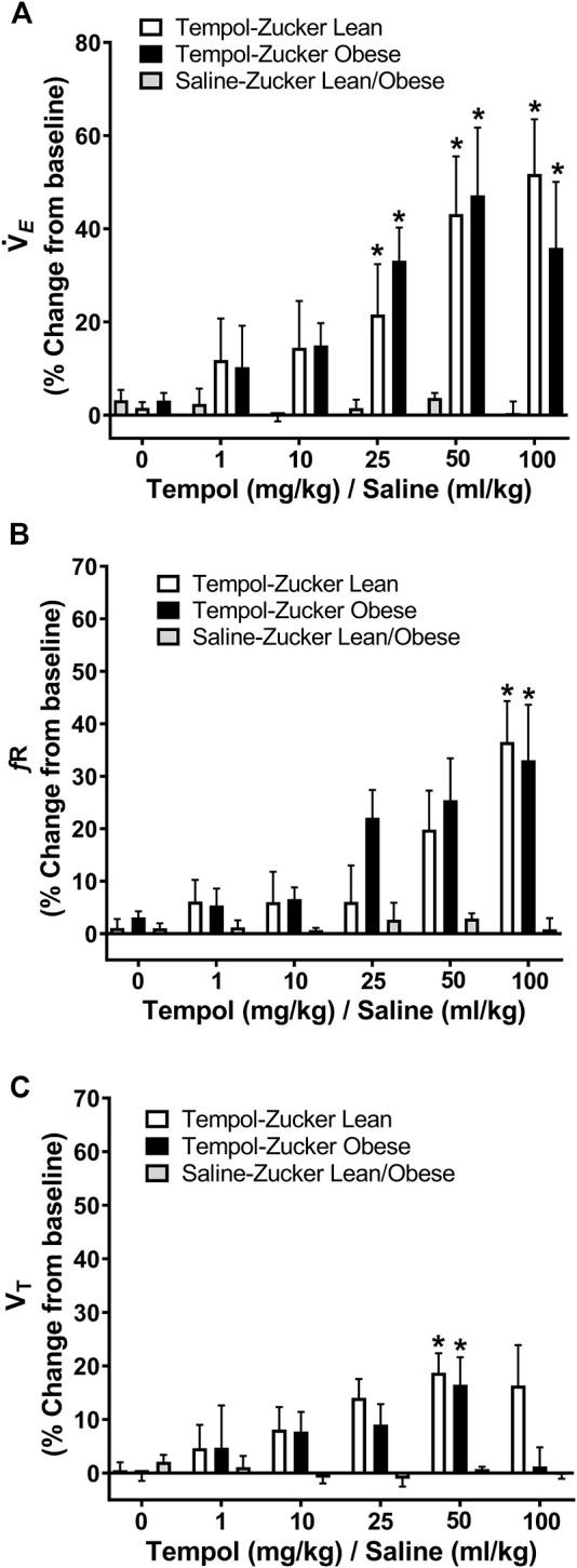 https://cdn.ncbi.nlm.nih.gov/pmc/blobs/0873/8864283/1eece8827f2f/fphar-13-814032-g003.jpg