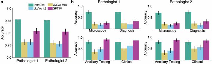 https://cdn.ncbi.nlm.nih.gov/pmc/blobs/0874/11464372/ff229b6775ed/41586_2024_7618_Fig10_ESM.jpg