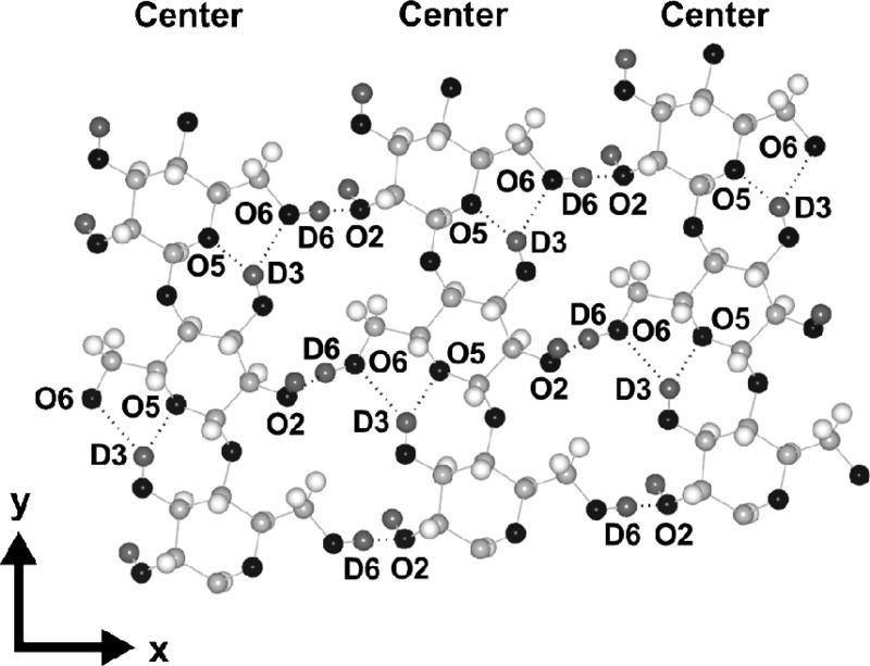 https://cdn.ncbi.nlm.nih.gov/pmc/blobs/0875/6640953/0cc2eb15a55b/ao-2016-003646_0002.jpg