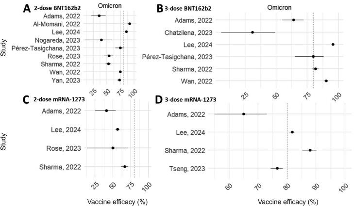 https://cdn.ncbi.nlm.nih.gov/pmc/blobs/0879/11655844/a85351b48cbb/ltae011_fig5.jpg