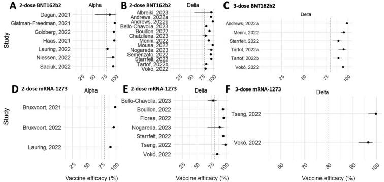 https://cdn.ncbi.nlm.nih.gov/pmc/blobs/0879/11655844/cb95dd3409c6/ltae011_fig4.jpg