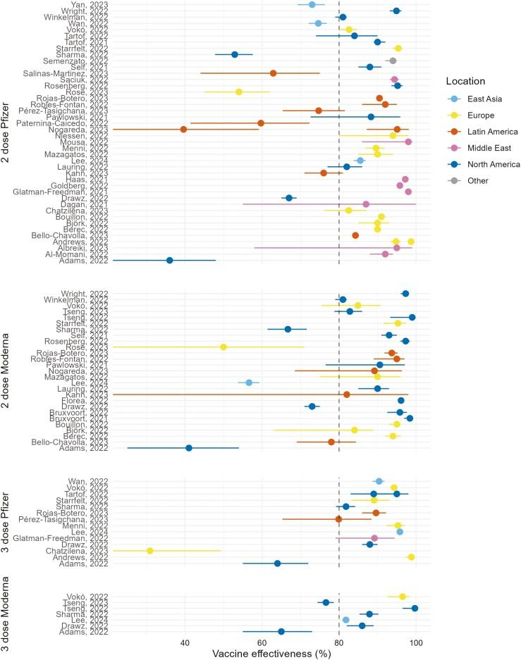 https://cdn.ncbi.nlm.nih.gov/pmc/blobs/0879/11655844/e78d154667ef/ltae011_fig3.jpg