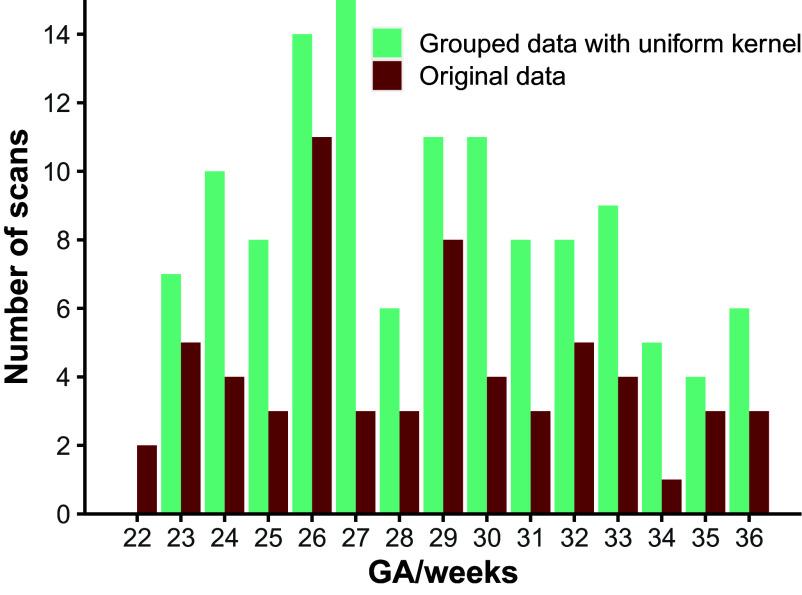 https://cdn.ncbi.nlm.nih.gov/pmc/blobs/087e/11725871/979f66423487/pnas.2410341121fig01.jpg