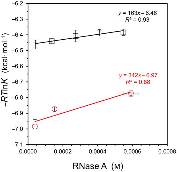 https://cdn.ncbi.nlm.nih.gov/pmc/blobs/0889/11532980/2a766791e91e/FEB4-14-1837-g005.jpg