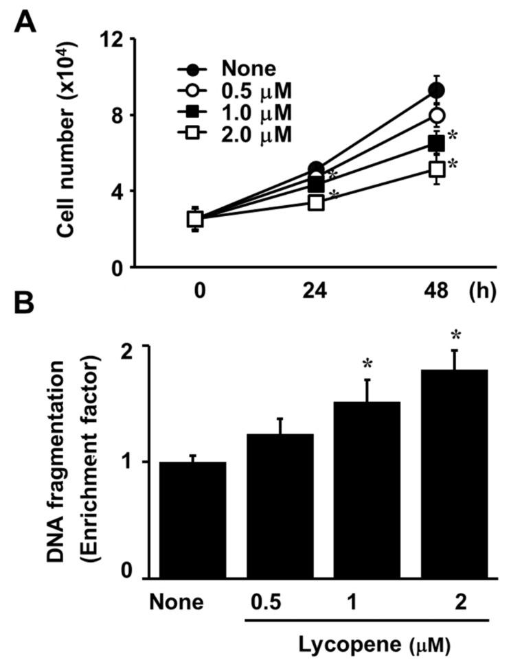 https://cdn.ncbi.nlm.nih.gov/pmc/blobs/0889/6770769/dde1fbf85962/nutrients-11-02113-g001.jpg