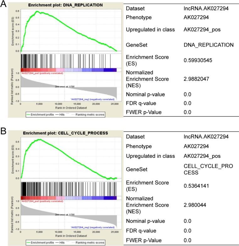 https://cdn.ncbi.nlm.nih.gov/pmc/blobs/0892/4999473/fd83386db75c/13277_2015_4350_Fig2_HTML.jpg