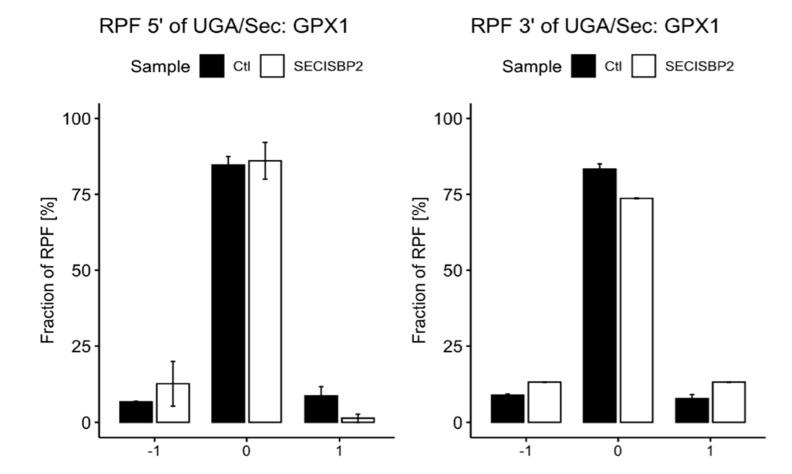 https://cdn.ncbi.nlm.nih.gov/pmc/blobs/0899/9599142/3af209da252b/biomolecules-12-01504-g0A4.jpg