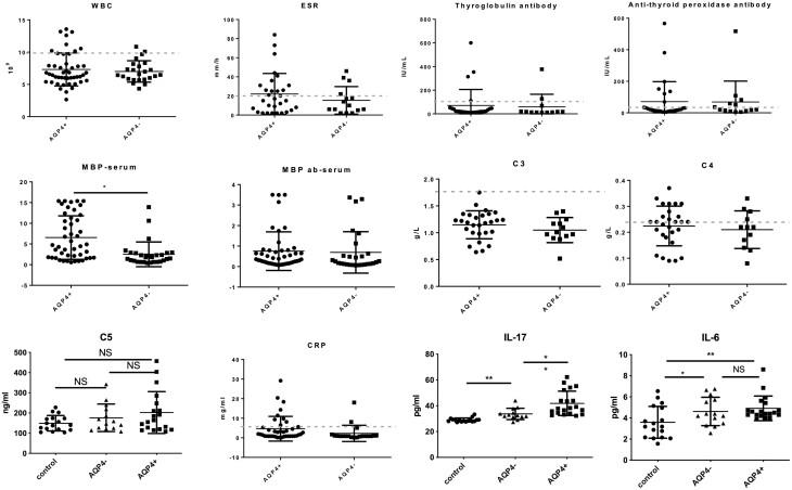 https://cdn.ncbi.nlm.nih.gov/pmc/blobs/08a2/10570998/106f096e1485/uxad053_fig4.jpg