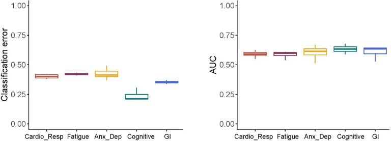 https://cdn.ncbi.nlm.nih.gov/pmc/blobs/08a7/11003868/80bcc7c93d76/41590_2024_1778_Fig5_ESM.jpg