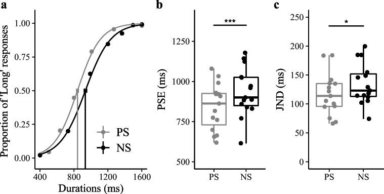 https://cdn.ncbi.nlm.nih.gov/pmc/blobs/08a7/8049899/98b1603b6136/13414_2020_2202_Fig2_HTML.jpg