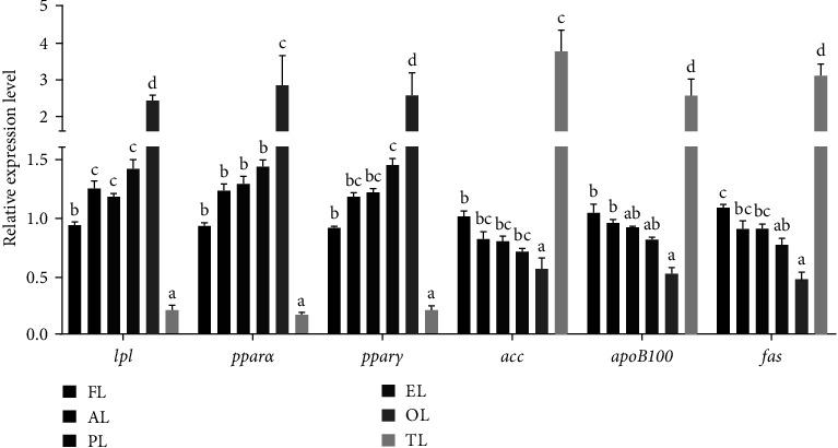 https://cdn.ncbi.nlm.nih.gov/pmc/blobs/08a8/10627718/d3a120d3f231/ANU2023-1393994.002.jpg