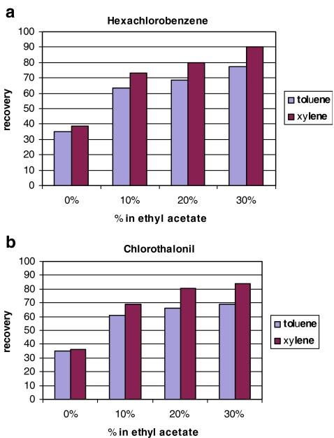 https://cdn.ncbi.nlm.nih.gov/pmc/blobs/08ad/2117333/123e23469583/216_2007_1357_Fig2_HTML.jpg