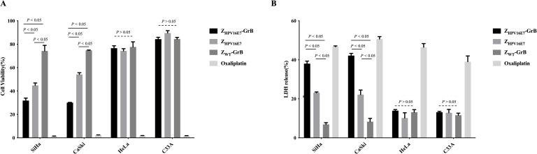 https://cdn.ncbi.nlm.nih.gov/pmc/blobs/08af/12319584/1855358cd06f/fimmu-16-1616715-g003.jpg