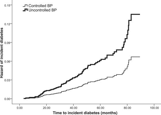 https://cdn.ncbi.nlm.nih.gov/pmc/blobs/08b0/2671117/6cb9c4f6459a/zdc0050975190001.jpg