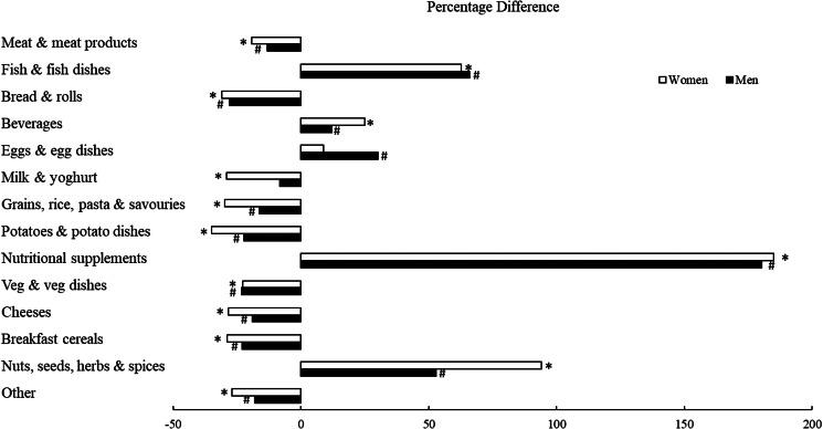 https://cdn.ncbi.nlm.nih.gov/pmc/blobs/08b7/10052560/735b24025591/S204867902300023X_fig2.jpg