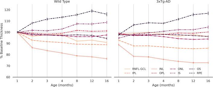 https://cdn.ncbi.nlm.nih.gov/pmc/blobs/08b8/11182266/66b4fe762dec/fopht-03-1156605-g004.jpg