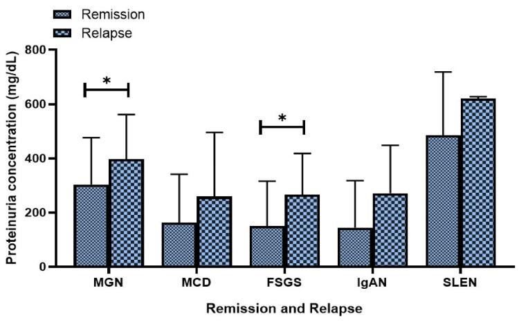 https://cdn.ncbi.nlm.nih.gov/pmc/blobs/08bb/11238527/176b73d78fea/cureus-0016-00000062143-i03.jpg