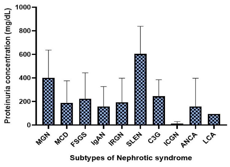 https://cdn.ncbi.nlm.nih.gov/pmc/blobs/08bb/11238527/c0d0fe9397ce/cureus-0016-00000062143-i01.jpg