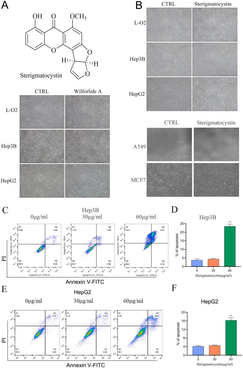 https://cdn.ncbi.nlm.nih.gov/pmc/blobs/08bd/11046247/dba7a9d27023/gr1.jpg