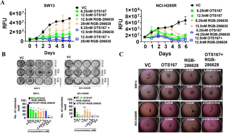 https://cdn.ncbi.nlm.nih.gov/pmc/blobs/08d1/9502945/0349694feb1a/13046_2022_2464_Fig3_HTML.jpg