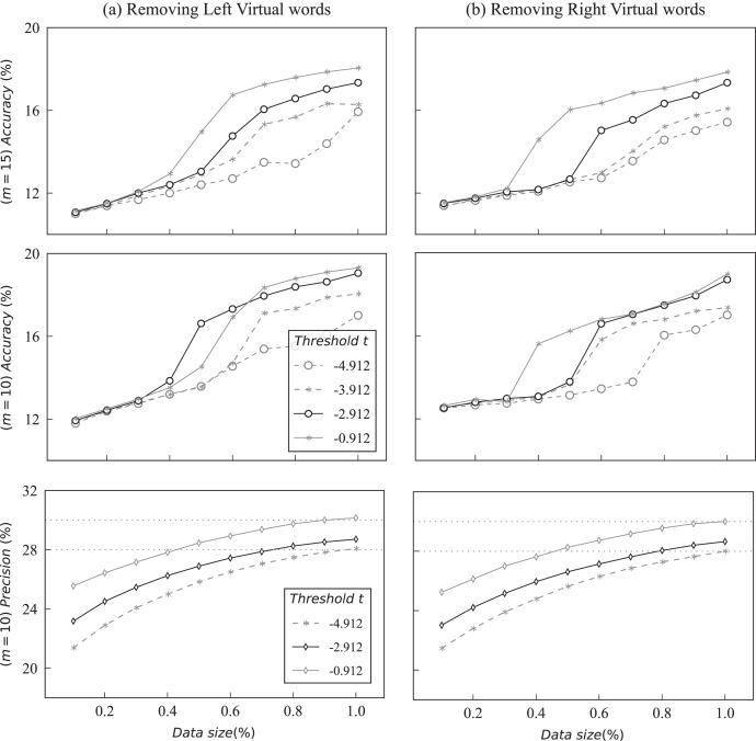 https://cdn.ncbi.nlm.nih.gov/pmc/blobs/08d5/11157611/8b42c2305640/peerj-cs-10-2014-g010.jpg