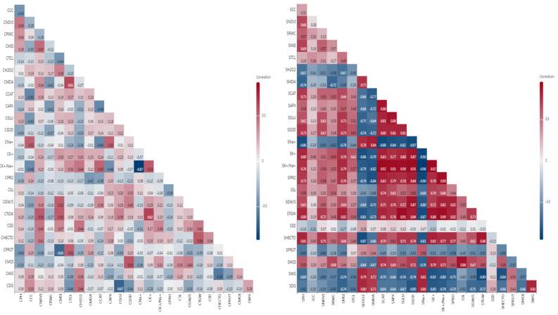 https://cdn.ncbi.nlm.nih.gov/pmc/blobs/08d6/11414152/d4297d9e8ba4/12870_2024_5508_Fig6_HTML.jpg