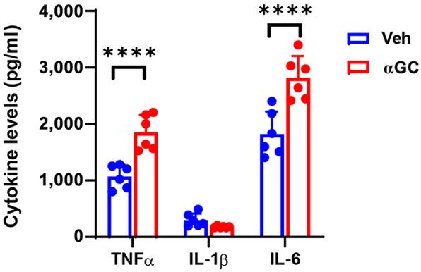 https://cdn.ncbi.nlm.nih.gov/pmc/blobs/08dc/12042010/b884b3cacb4b/in_vivo-39-1367-g0002.jpg