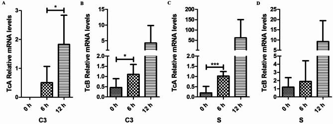 https://cdn.ncbi.nlm.nih.gov/pmc/blobs/08dd/12008197/6ff9a1348646/41598_2025_96168_Fig3_HTML.jpg