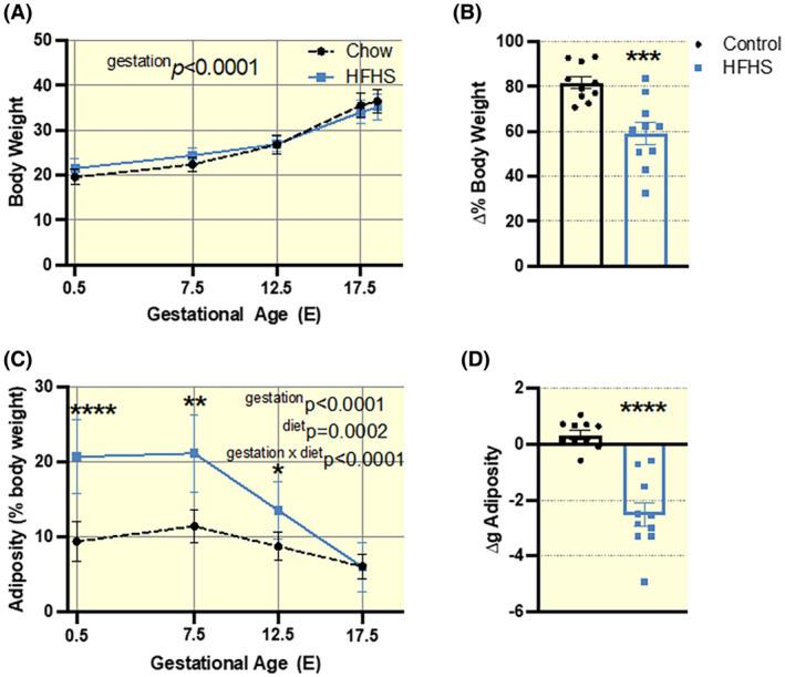 https://cdn.ncbi.nlm.nih.gov/pmc/blobs/08de/9787084/28240dbe4c51/APHA-236-e13861-g001.jpg