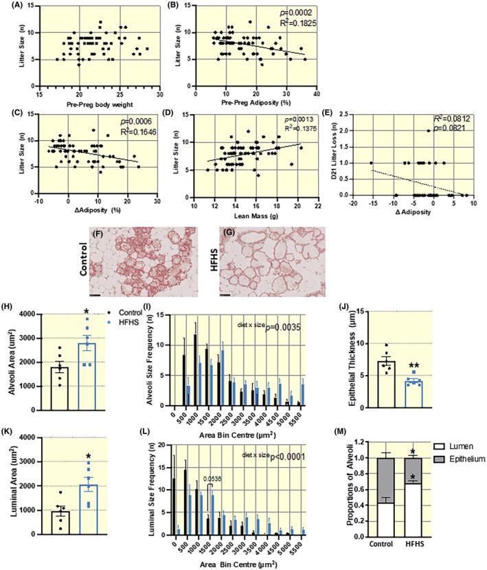 https://cdn.ncbi.nlm.nih.gov/pmc/blobs/08de/9787084/4f550b967beb/APHA-236-e13861-g003.jpg