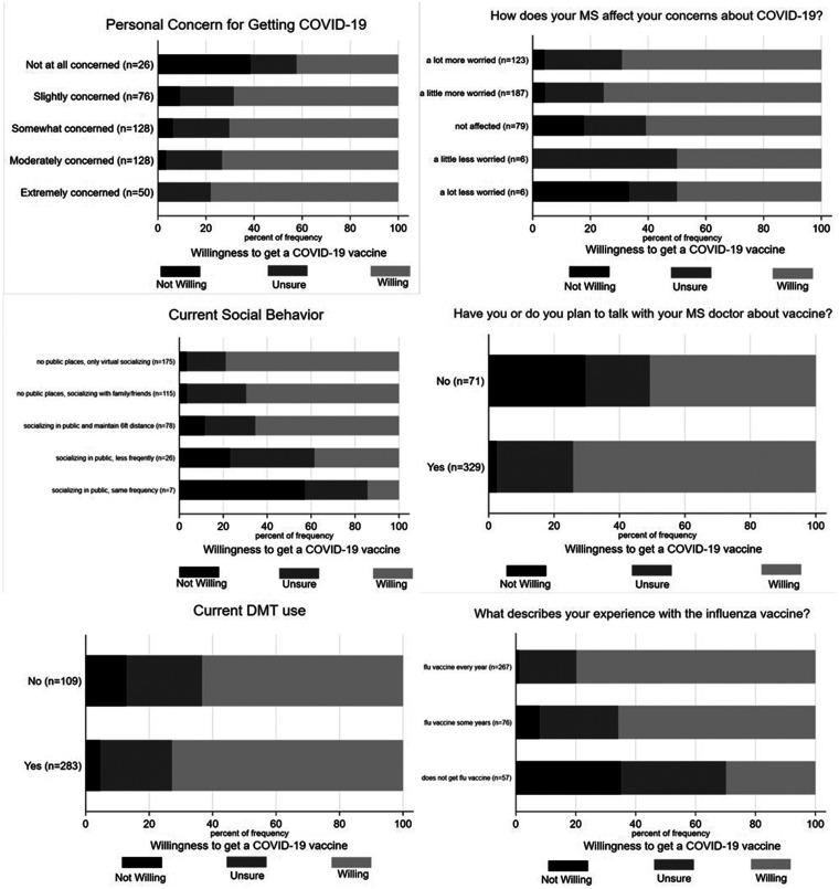 https://cdn.ncbi.nlm.nih.gov/pmc/blobs/08e4/8172949/268226d15c50/10.1177_20552173211017159-fig1.jpg