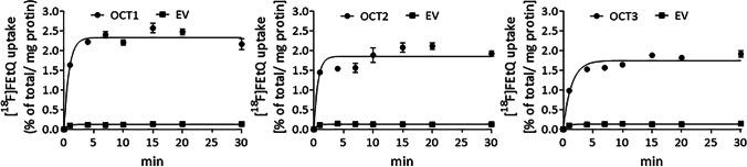 https://cdn.ncbi.nlm.nih.gov/pmc/blobs/08e7/9581852/3e1fd28a2243/11307_2022_1728_Fig1_HTML.jpg
