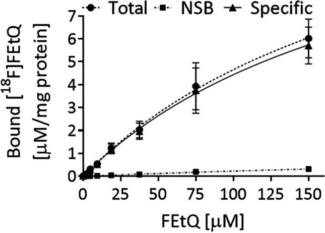https://cdn.ncbi.nlm.nih.gov/pmc/blobs/08e7/9581852/f96a10f06b59/11307_2022_1728_Fig5_HTML.jpg