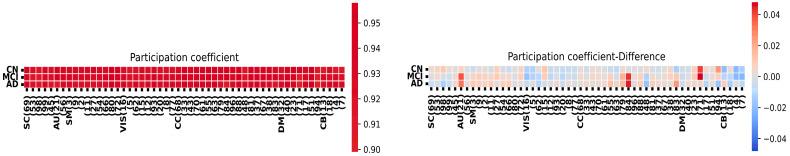 https://cdn.ncbi.nlm.nih.gov/pmc/blobs/08f6/10857295/b8f25915b581/sensors-24-00814-g006.jpg