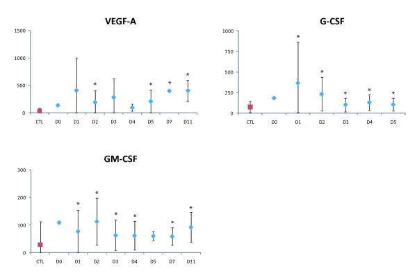 https://cdn.ncbi.nlm.nih.gov/pmc/blobs/08f8/3013083/2790e9b6ebf4/1471-2334-10-356-4.jpg