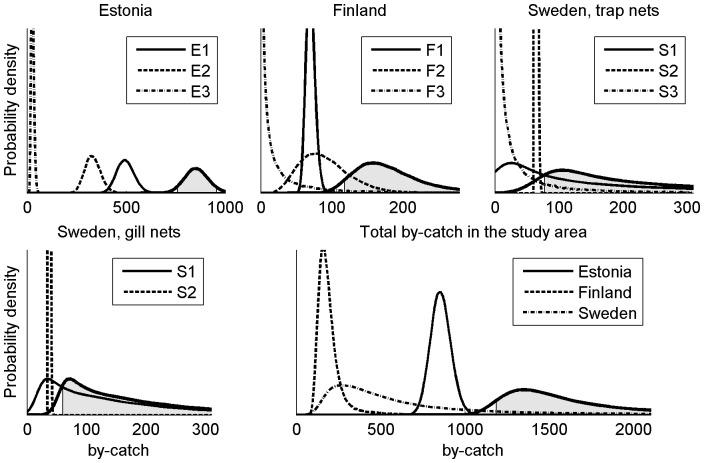 https://cdn.ncbi.nlm.nih.gov/pmc/blobs/08f9/4244152/f869e4330a7e/pone.0113836.g002.jpg