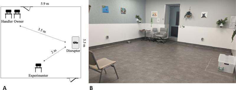 https://cdn.ncbi.nlm.nih.gov/pmc/blobs/08fd/12185004/504ad3e12d8b/pone.0326368.g003.jpg