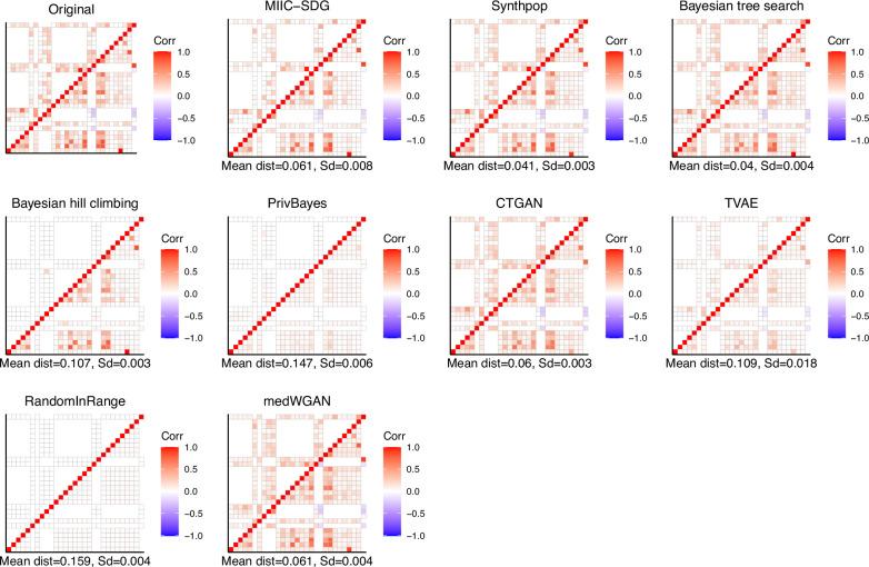 https://cdn.ncbi.nlm.nih.gov/pmc/blobs/08fe/11754479/95fa6049ba8c/41746_2025_1431_Fig3_HTML.jpg