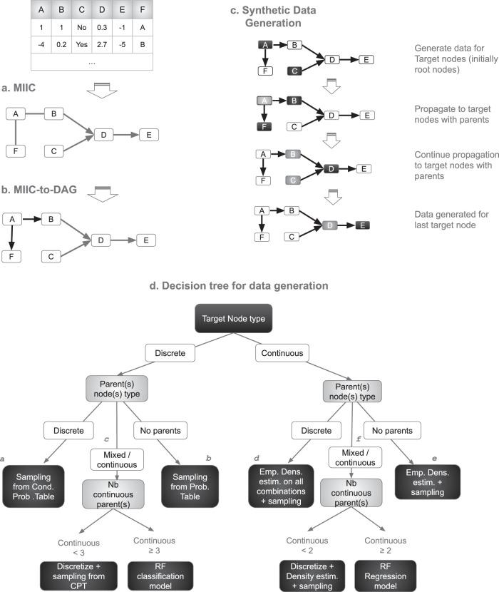 https://cdn.ncbi.nlm.nih.gov/pmc/blobs/08fe/11754479/b9595ace9806/41746_2025_1431_Fig1_HTML.jpg