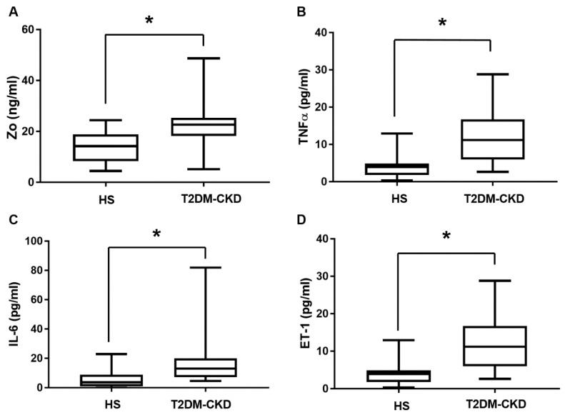 https://cdn.ncbi.nlm.nih.gov/pmc/blobs/08ff/5615279/07cec1e4a73c/jcm-06-00086-g003.jpg