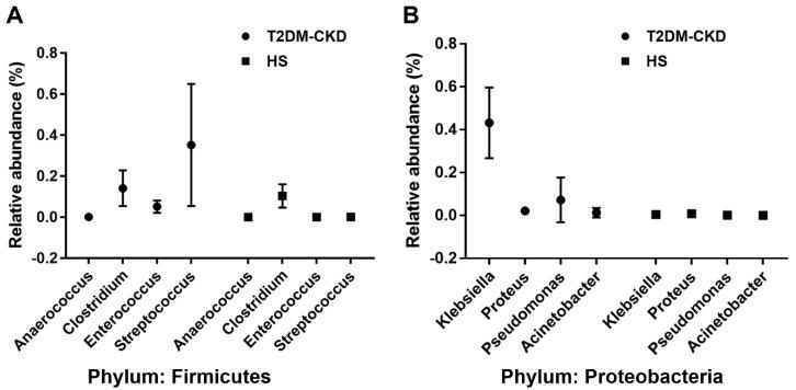 https://cdn.ncbi.nlm.nih.gov/pmc/blobs/08ff/5615279/342deac3437f/jcm-06-00086-g001.jpg