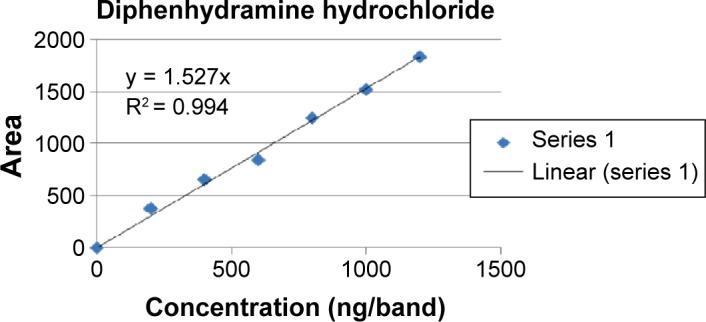 https://cdn.ncbi.nlm.nih.gov/pmc/blobs/0902/4670047/4e41dabbf7e4/aci-10-2015-047f4.jpg
