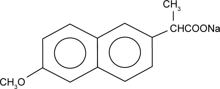 https://cdn.ncbi.nlm.nih.gov/pmc/blobs/0902/4670047/a559b3cb3501/aci-10-2015-047f2.jpg
