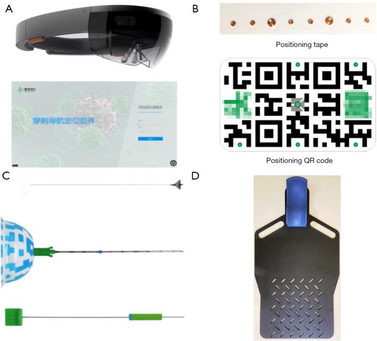 https://cdn.ncbi.nlm.nih.gov/pmc/blobs/0903/10483087/17738fc61fc2/tlcr-12-08-1728-f2.jpg