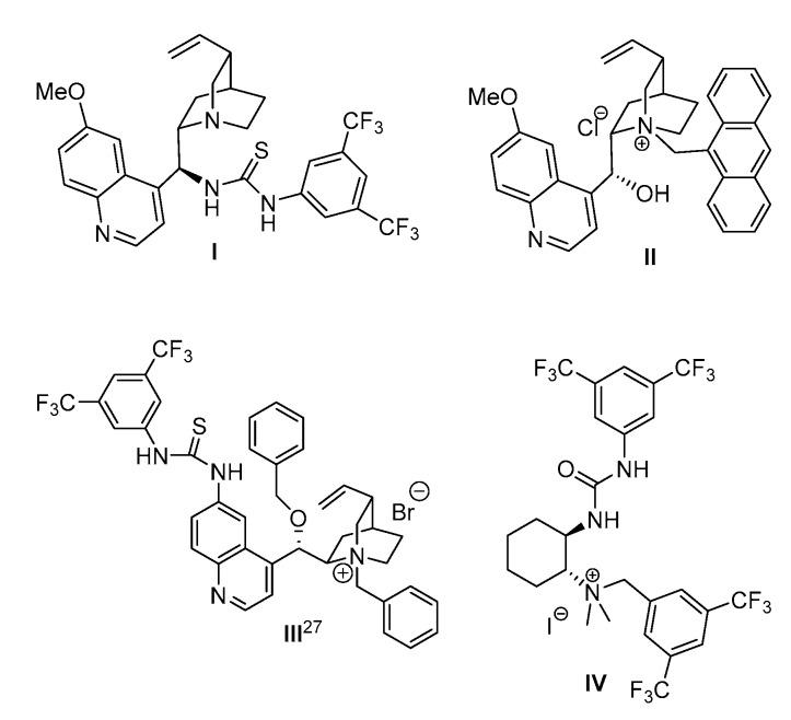 https://cdn.ncbi.nlm.nih.gov/pmc/blobs/090c/7287911/1f4331a719a9/molecules-25-02272-g002.jpg