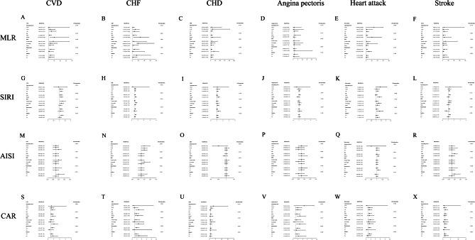 https://cdn.ncbi.nlm.nih.gov/pmc/blobs/090e/11931847/afeecc50b30a/13098_2025_1640_Fig3_HTML.jpg