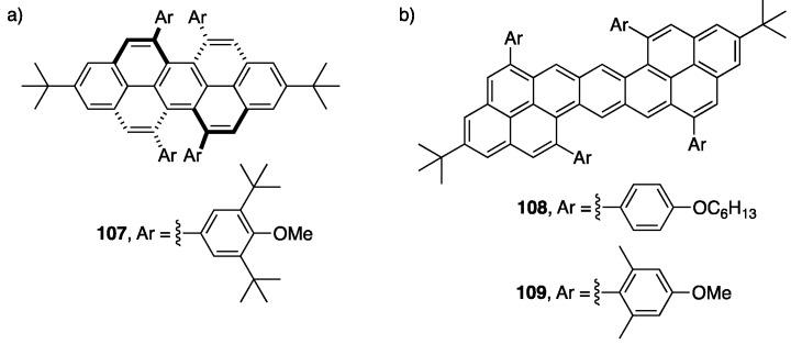 https://cdn.ncbi.nlm.nih.gov/pmc/blobs/090e/6337508/44fbe7e02715/molecules-24-00118-g002.jpg