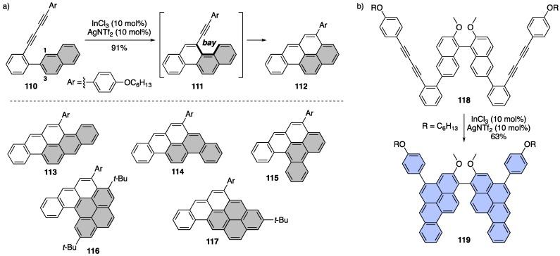 https://cdn.ncbi.nlm.nih.gov/pmc/blobs/090e/6337508/67c169fcb4f2/molecules-24-00118-sch022.jpg