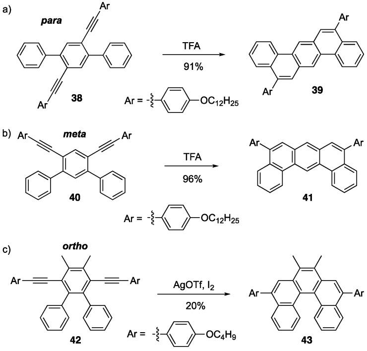 https://cdn.ncbi.nlm.nih.gov/pmc/blobs/090e/6337508/a0556229ff11/molecules-24-00118-sch008.jpg